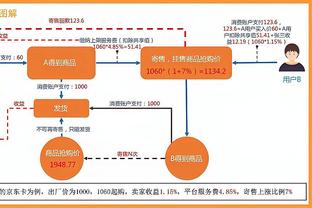 和球迷亲切互动！亚马尔以及罗克等巴萨球员为球迷签名并合影